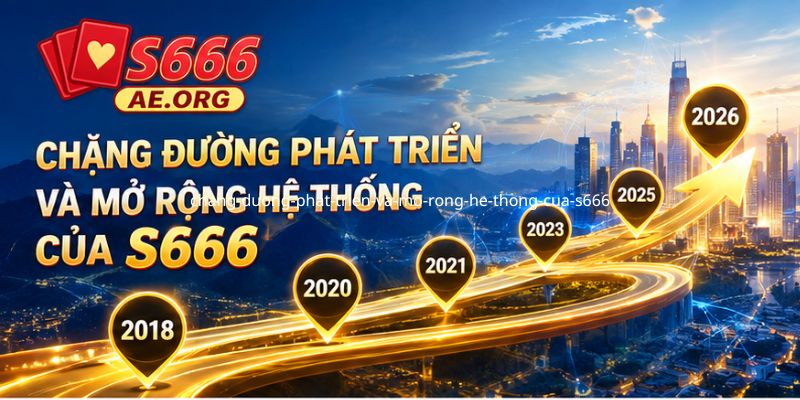 Chặng đường phát triển và mở rộng hệ thống của S666